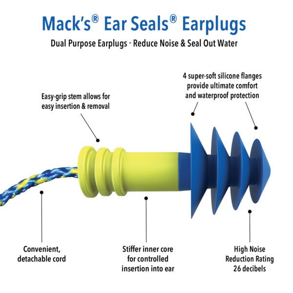 Mack's Ear Seals - KS Boardriders Surf Shop