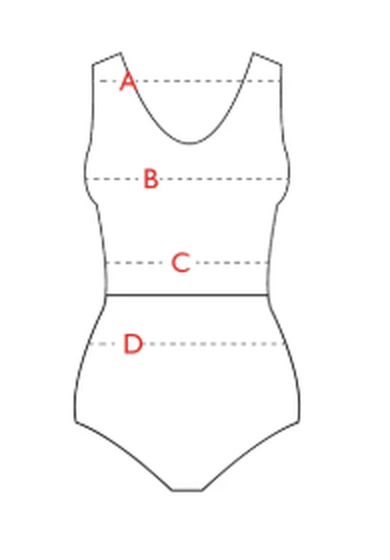 How to measure