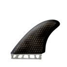 Twin Retail Fin (Honeycomb) - Futures - KS Boardriders Surf Shop