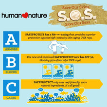 Load image into Gallery viewer, Human Nature 200g Safe Protect SPF 30 - KS Boardriders Surf Shop